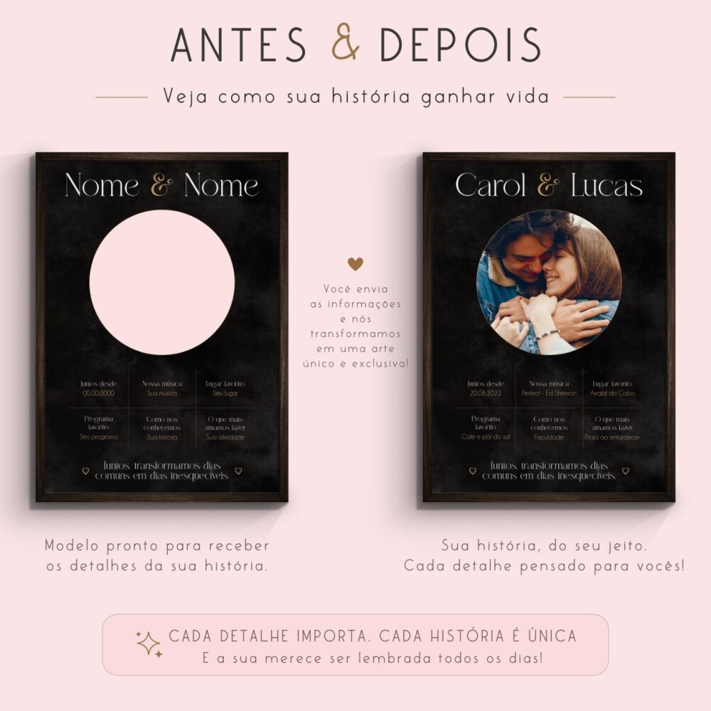 Quadro Nossa História Personalizado com Foto | Presente para Cas