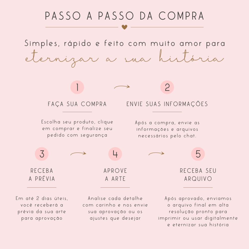 Pôster Spotify Personalizado com Foto, Nomes e Música do Casal