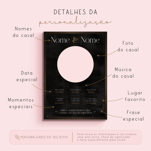Quadro Nossa História Personalizado com Foto | Presente para Cas