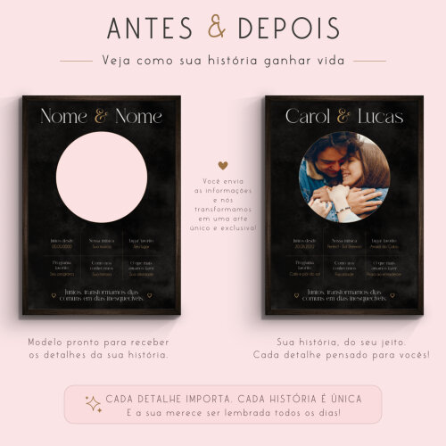Quadro Nossa História Personalizado com Foto | Presente para Cas