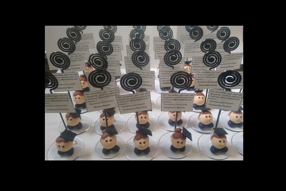 Lembrancinha de Formatura