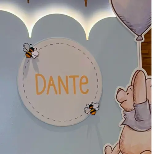 Placas com Nome para Painel