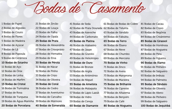 Caneca Porcelana Bodas De Casamento Personalizada
