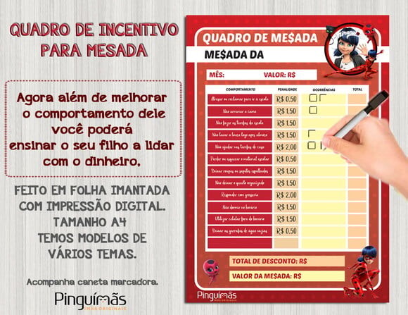Quadro Educativo de Mesada A4 - Manta Magnética