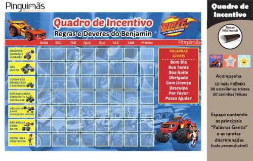 Quadro de Incentivo Blaze A4 - Manta Magnética