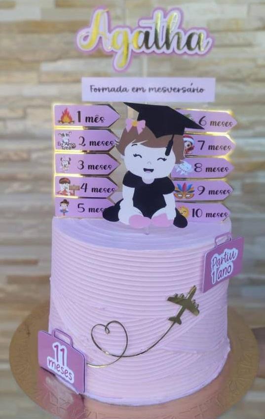 Topo de Bolo Nosso Vôo até Aqui 01 Studio/PDF/PNG