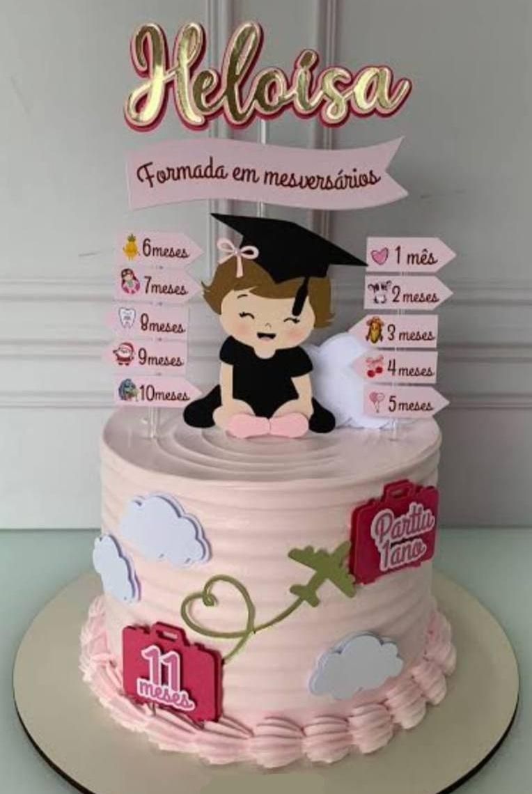 Topo de Bolo Nosso Vôo até Aqui 01 Studio/PDF/PNG