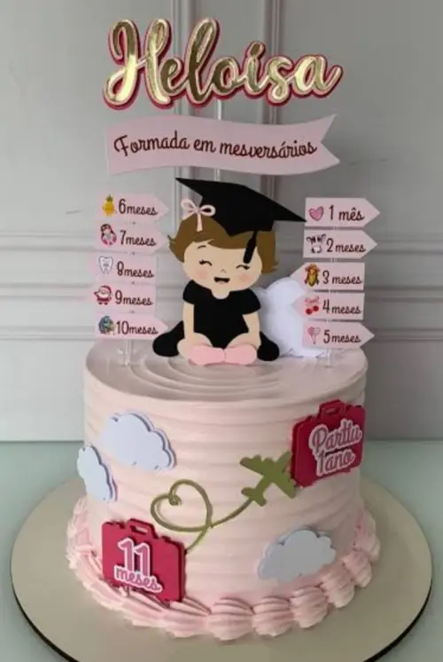 Topo de Bolo Nosso Vôo até Aqui 01 Studio/PDF/PNG