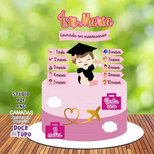 Topo de Bolo Nosso Vôo até Aqui 01 Studio/PDF/PNG