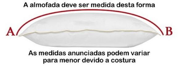 Enchimento para Almofadas