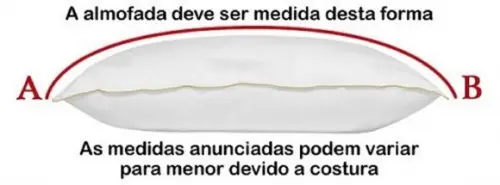 Enchimento para Almofadas