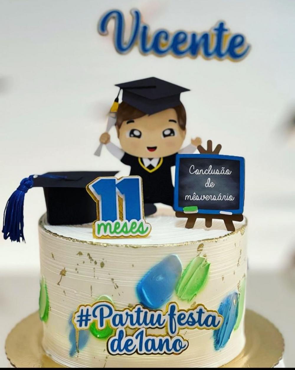 Arquivo de Corte topo ABC mesversario