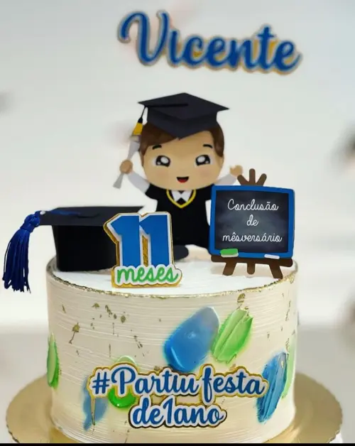 Arquivo de Corte topo ABC mesversario