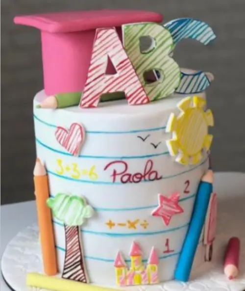 arquivo de corte topo Abc aquarela