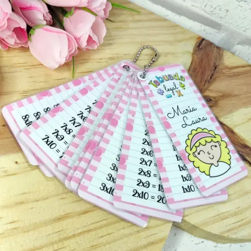 Arquivo de Corte chaveiro tabuada