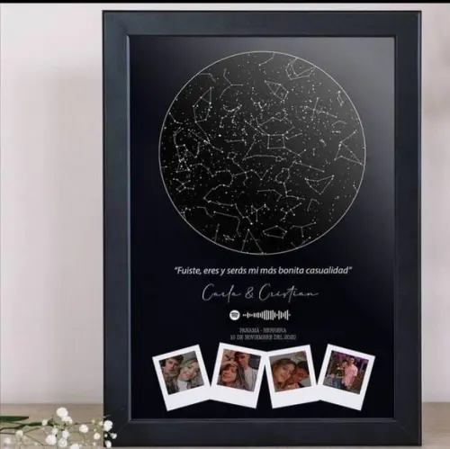 Arquivo Digital Quadro Mapa das Estrelas