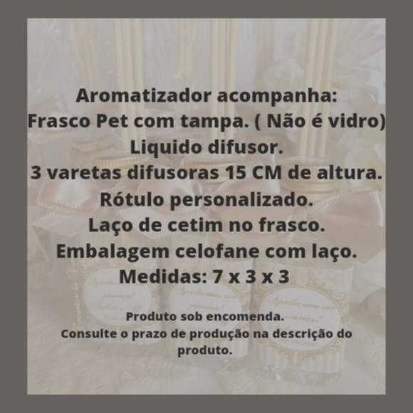 Lembrancinha de 15 Anos Aromatizador Pet 40ml constelação