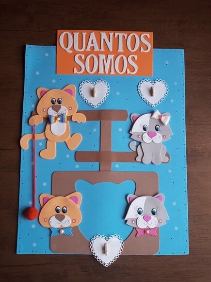Decoração Sala de Aula Gatinhos
