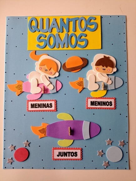 Kit Sala de Aula Astronauta com 5 Cartazes