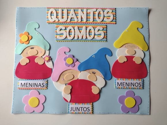 Kit Sala de Aula Gnomos