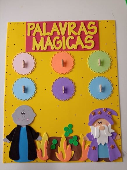 Kit Sala de Aula Tema Harry Potter