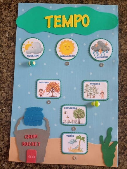 Kit Sala de Aula Tema Turma do Bob Esponja com 8 Cartazes