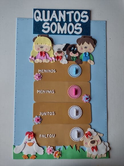 Kit Sala De Aula Tema Sítio Do Seu Lobato
