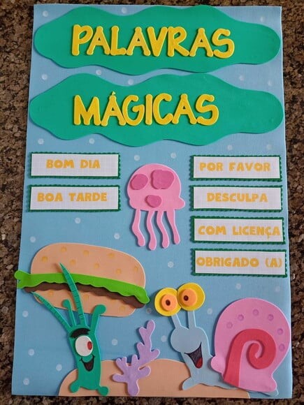 Kit Sala de Aula Tema Turma do Bob Esponja com 8 Cartazes