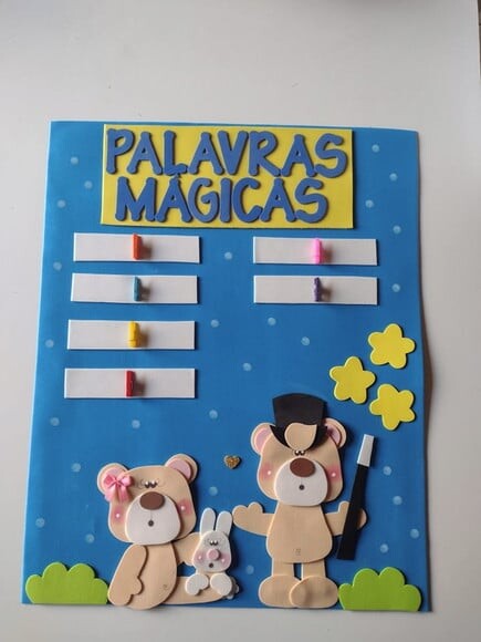 Kit sala de aula tema ursinhos