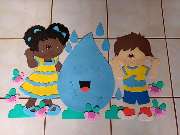 Painel Dia da Água