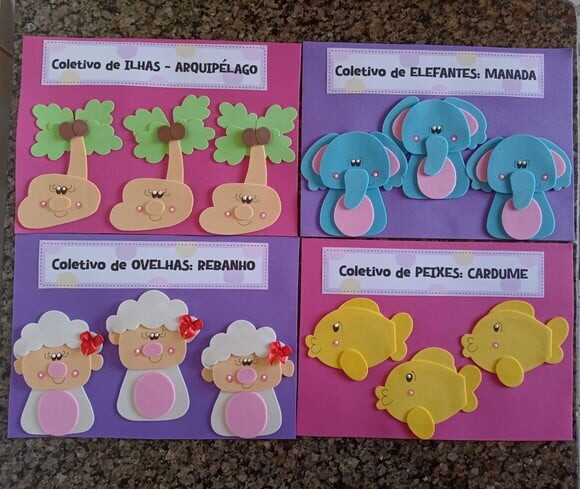 Plaquinhas Qual o Coletivo