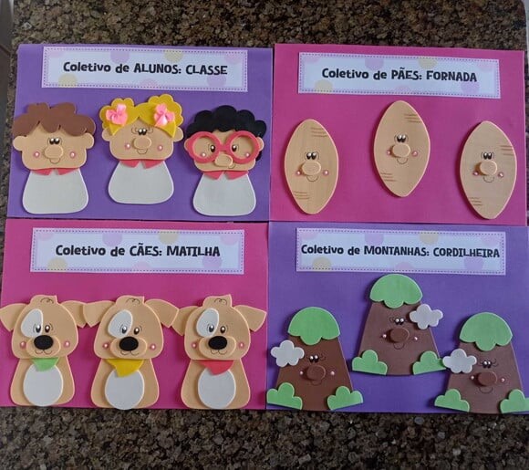 Plaquinhas Qual o Coletivo