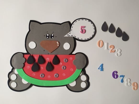 Recurso matemático o gatinho guloso
