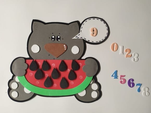Recurso matemático o gatinho guloso