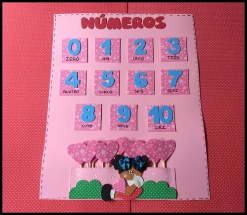 Cartaz numerais tema crianças