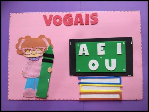 Cartaz vogais