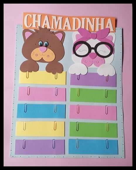 Decoração Sala de Aula Gatinhos