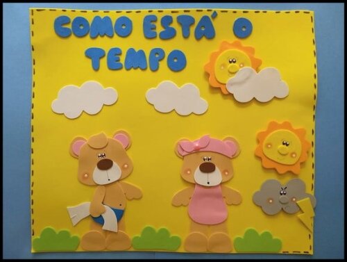 Kit de cartaz escolares tema ursinhos