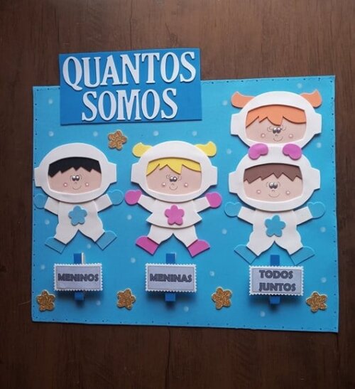Kit Decoração Sala de Aula Tema Astronautas