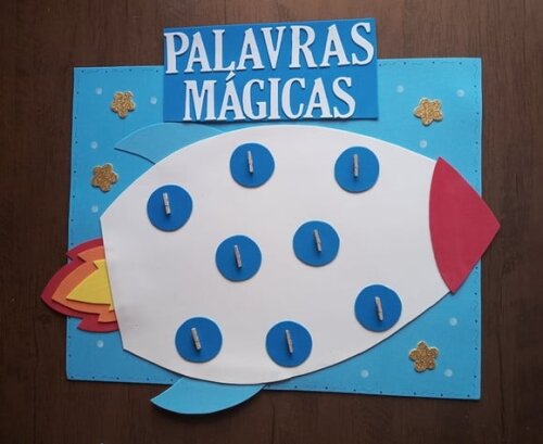 Kit Decoração Sala de Aula Tema Astronautas