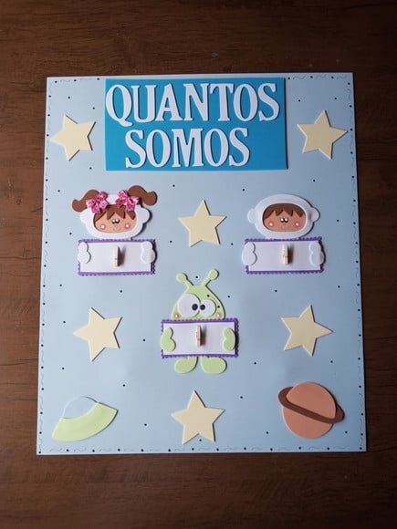 Kit Sala de Aula Tema Astronautas