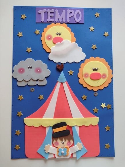 Kit Sala de Aula Tema Circo/palhaços