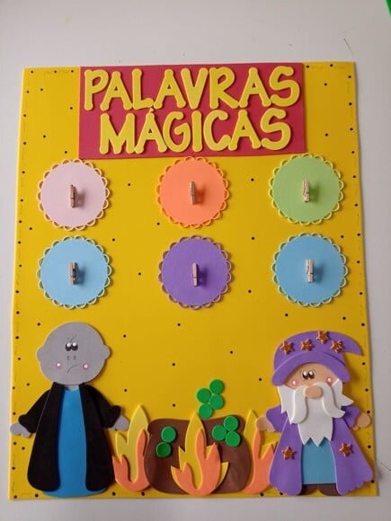 Kit Sala de Aula Tema Harry Potter