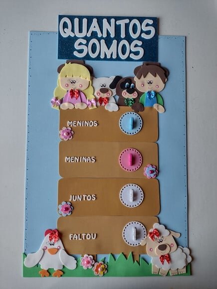 Kit Sala De Aula Tema Sítio Do Seu Lobato