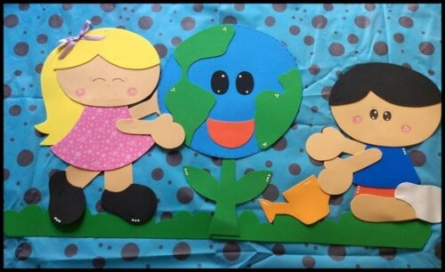 Painel Meio Ambiente