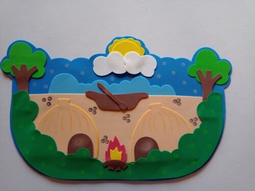 Recurso Descobrimento do Brasil