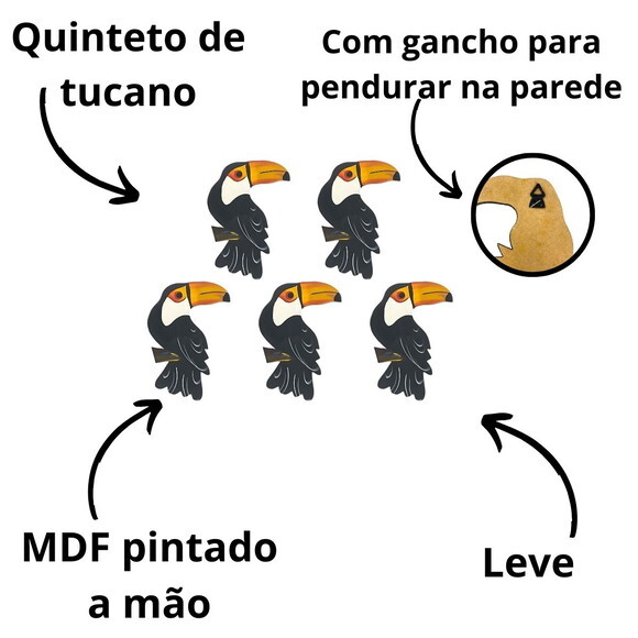 Quinteto de Tucano - Madeira