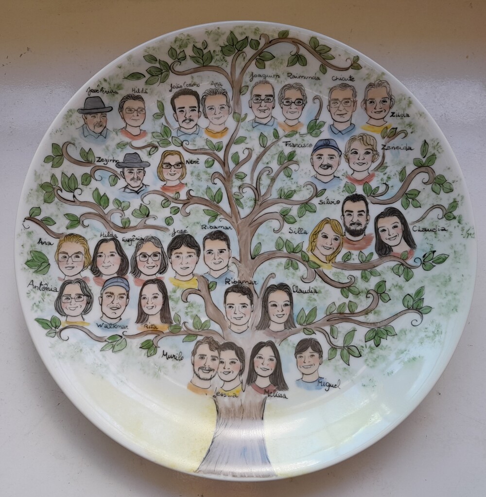 Prato com Arvore Genealógica