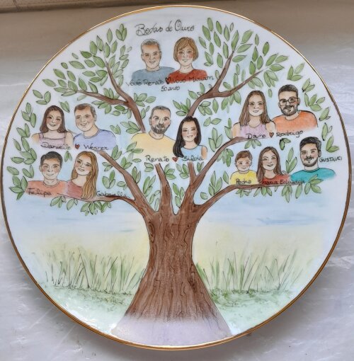 Prato com Arvore Genealógica