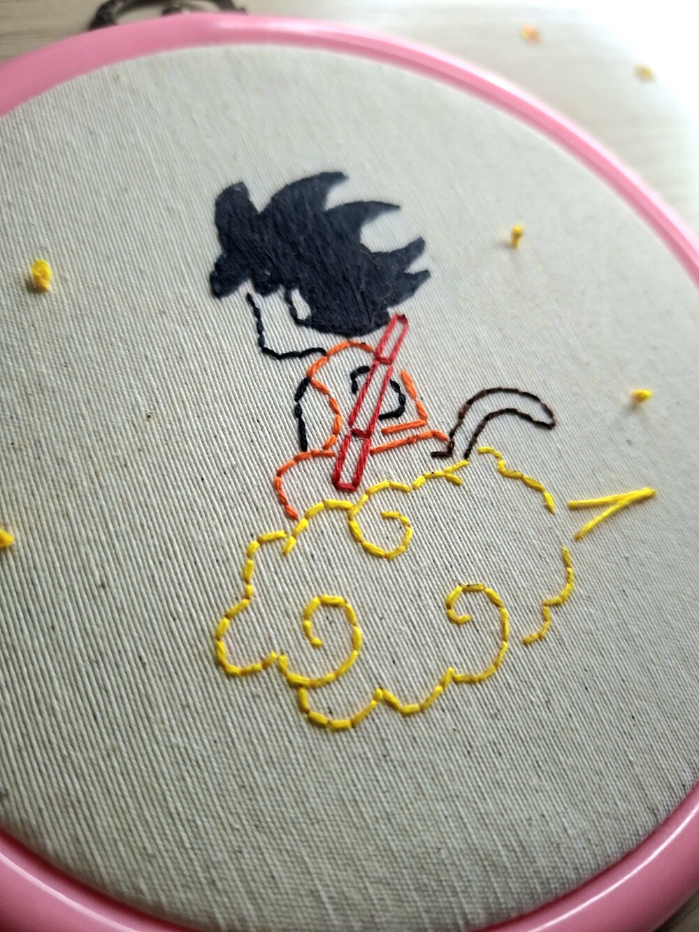 Bordado em bastidor Goku